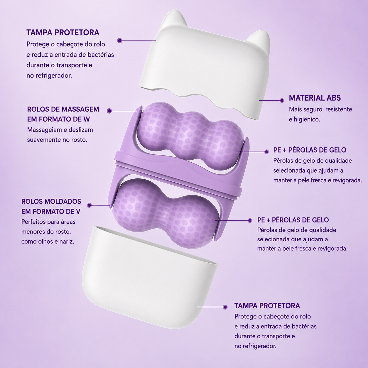 Ice Roll 2 em 1 – Massageador Facial e Corporal