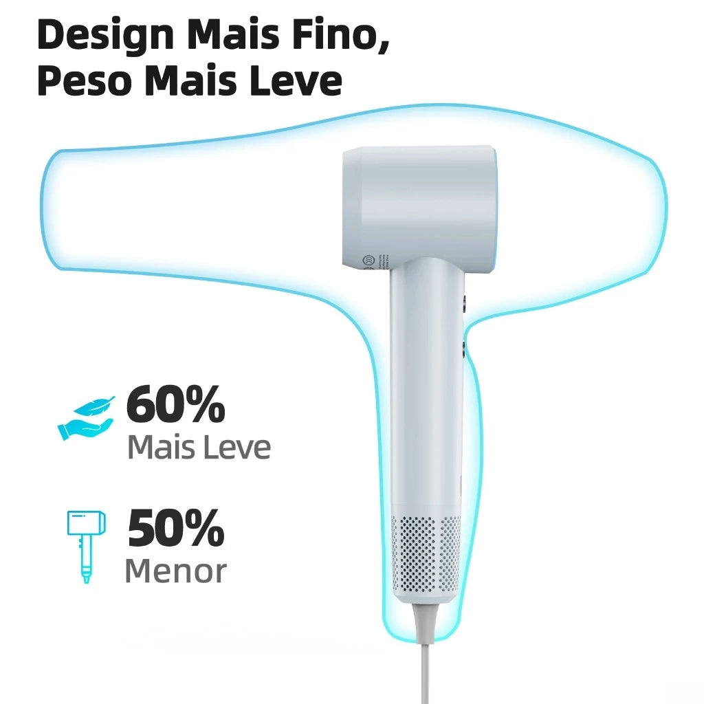 Secador de Cabelo Profissional 1500W - Secagem Rápia