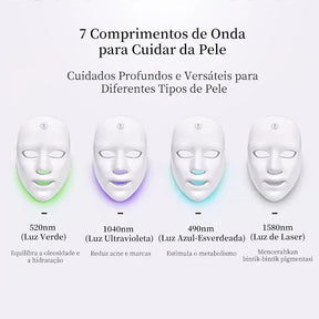 LuxDerma LED - Máscara Profissional de LED com 7 Cores que Revoluciona o Cuidado Facial.