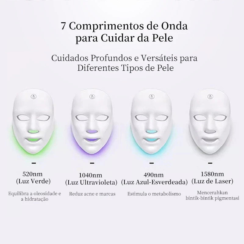 LuxDerma LED - Máscara Profissional de LED com 7 Cores que Revoluciona o Cuidado Facial.