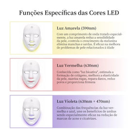 LuxDerma LED - Máscara Profissional de LED com 7 Cores que Revoluciona o Cuidado Facial.