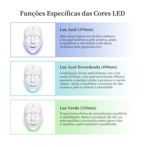 LuxDerma LED - Máscara Profissional de LED com 7 Cores que Revoluciona o Cuidado Facial.
