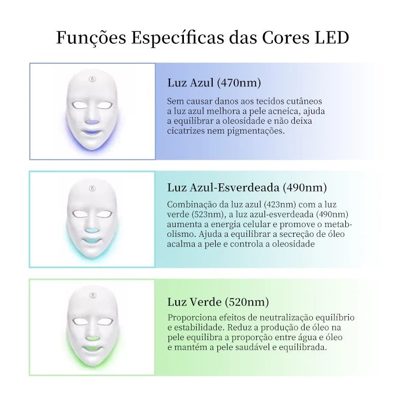 LuxDerma LED - Máscara Profissional de LED com 7 Cores que Revoluciona o Cuidado Facial.