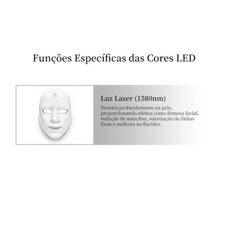 LuxDerma LED - Máscara Profissional de LED com 7 Cores que Revoluciona o Cuidado Facial.