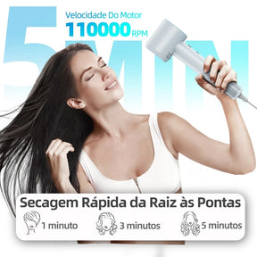 Secador de Cabelo Profissional 1500W - Secagem Rápia