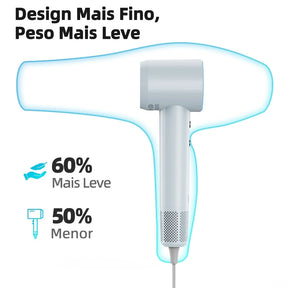 Secador de Cabelo Profissional 1500W - Secagem Rápia
